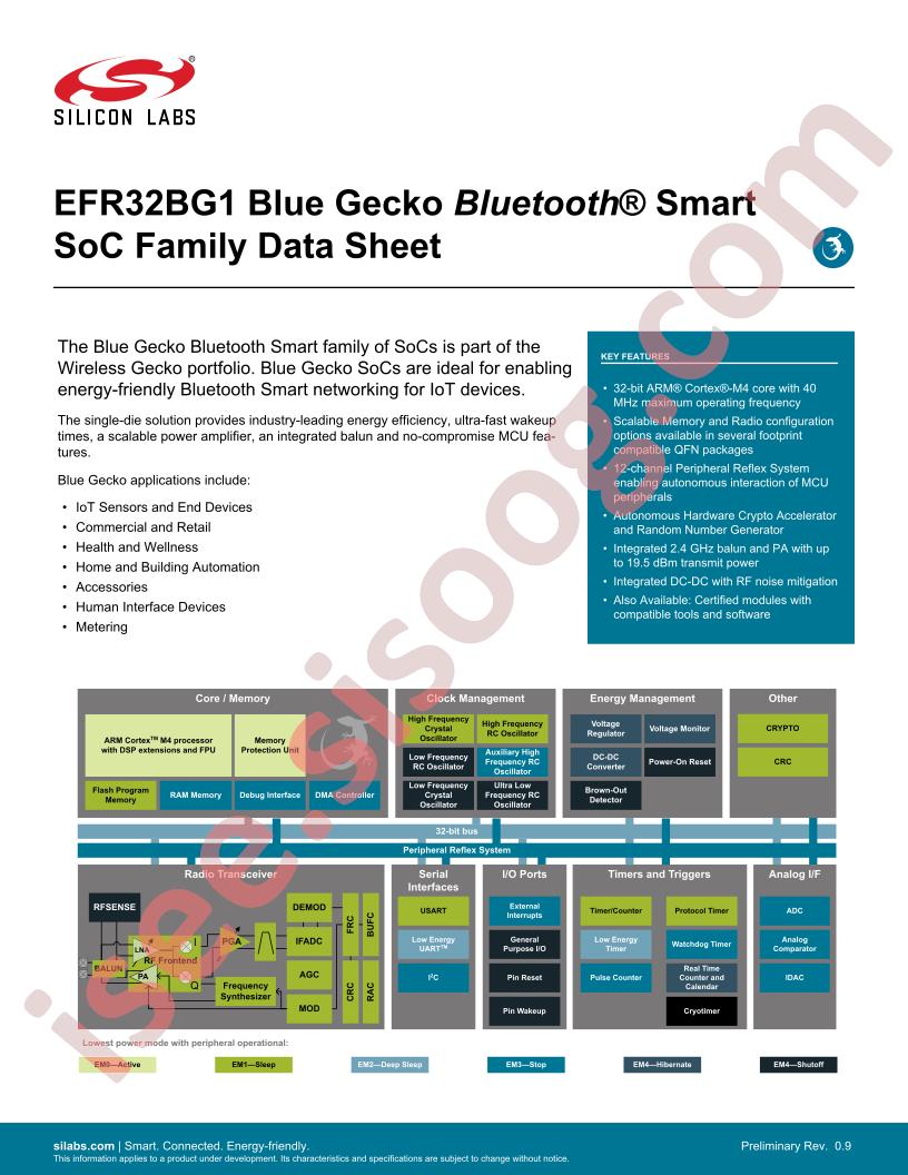 EFR32BG1 Family Datasheet