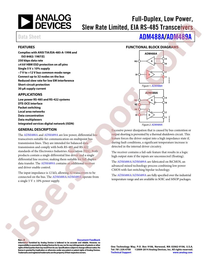 ADM488A/ADM489A