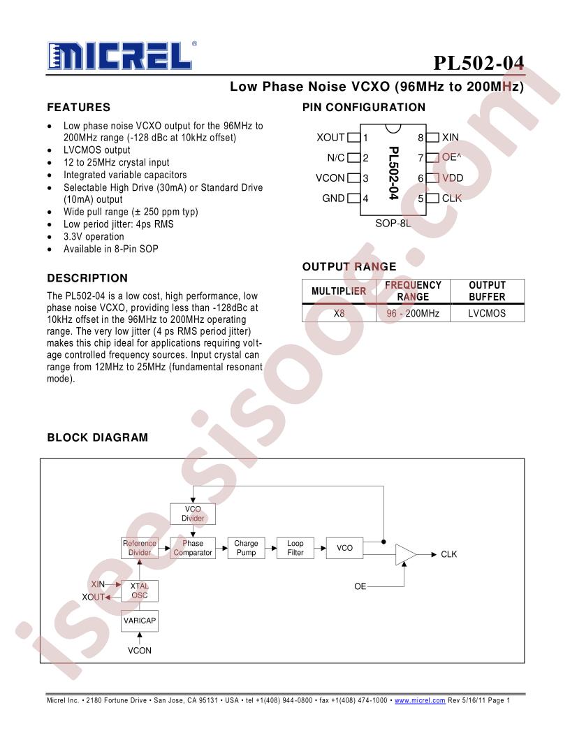 PL502-04