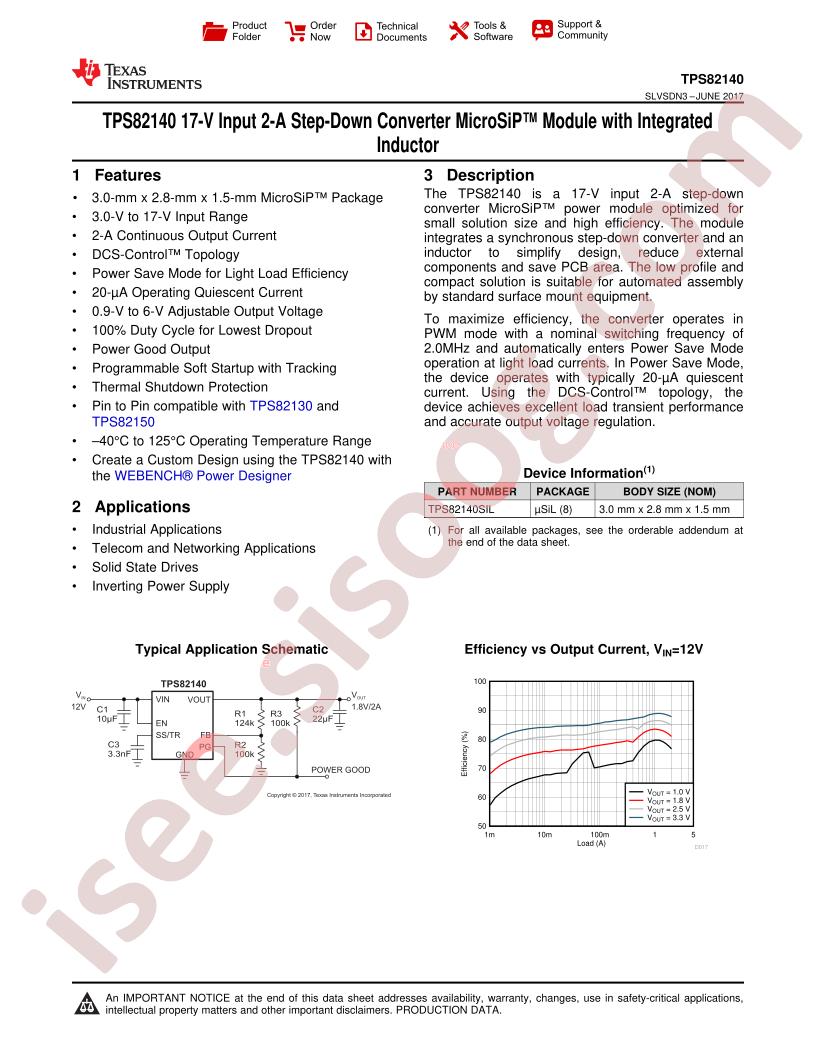 TPS82140 Datasheet