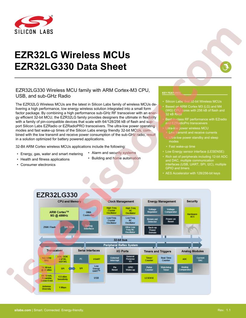 EZR32LG330 Datasheet