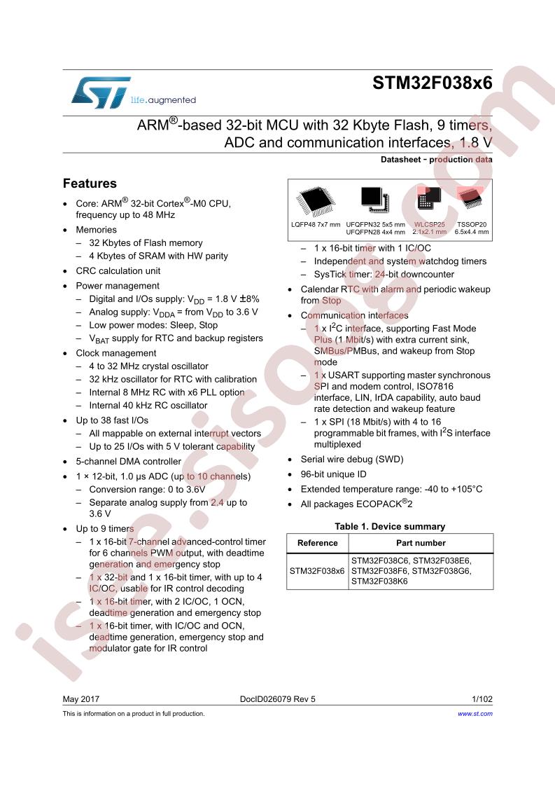 STM32F038x6