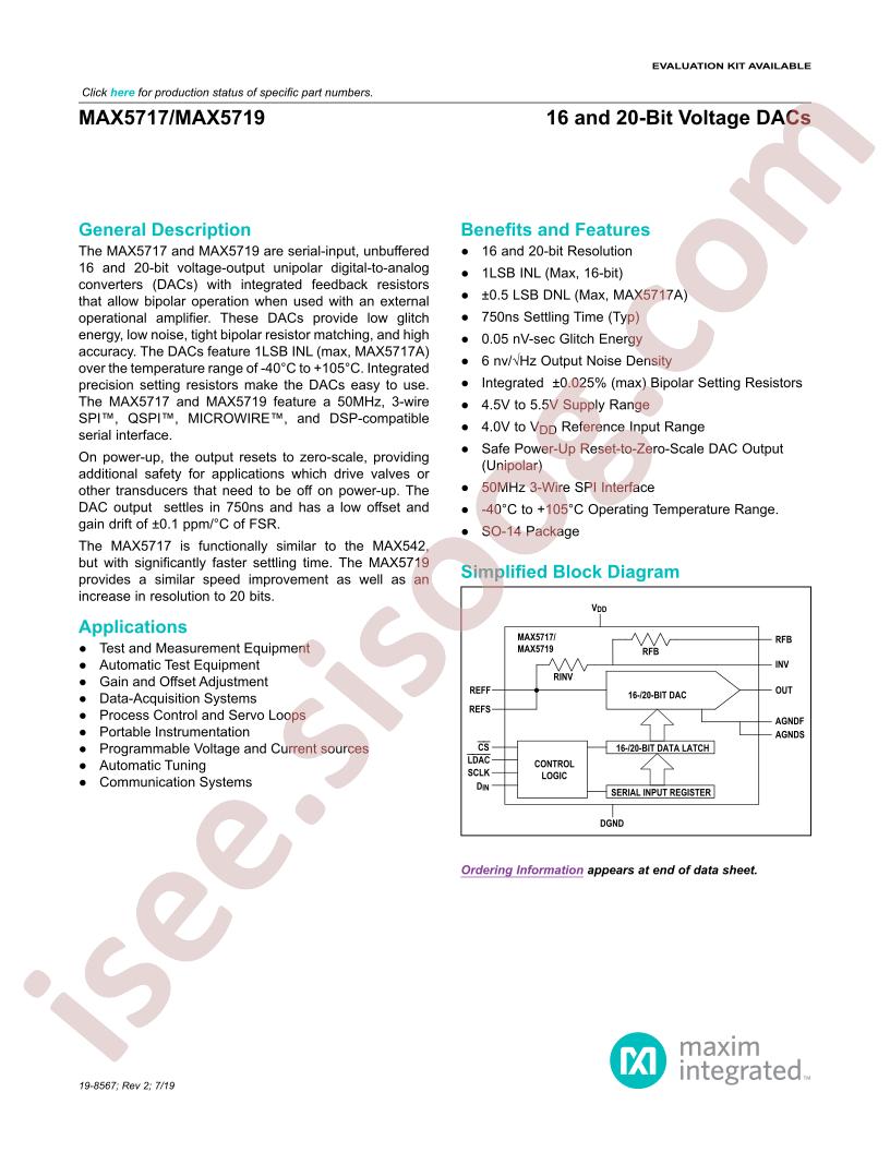 MAX5717,19 Datasheet