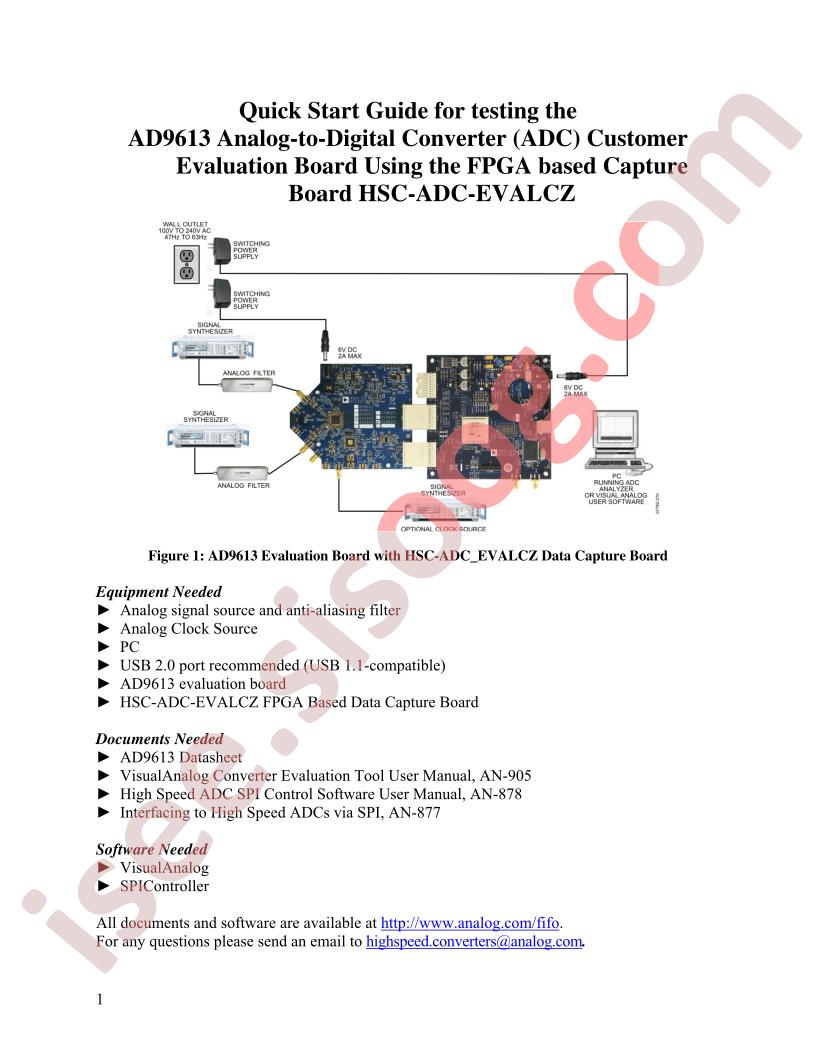 AD9613 Eval Brd Quick Start Guide