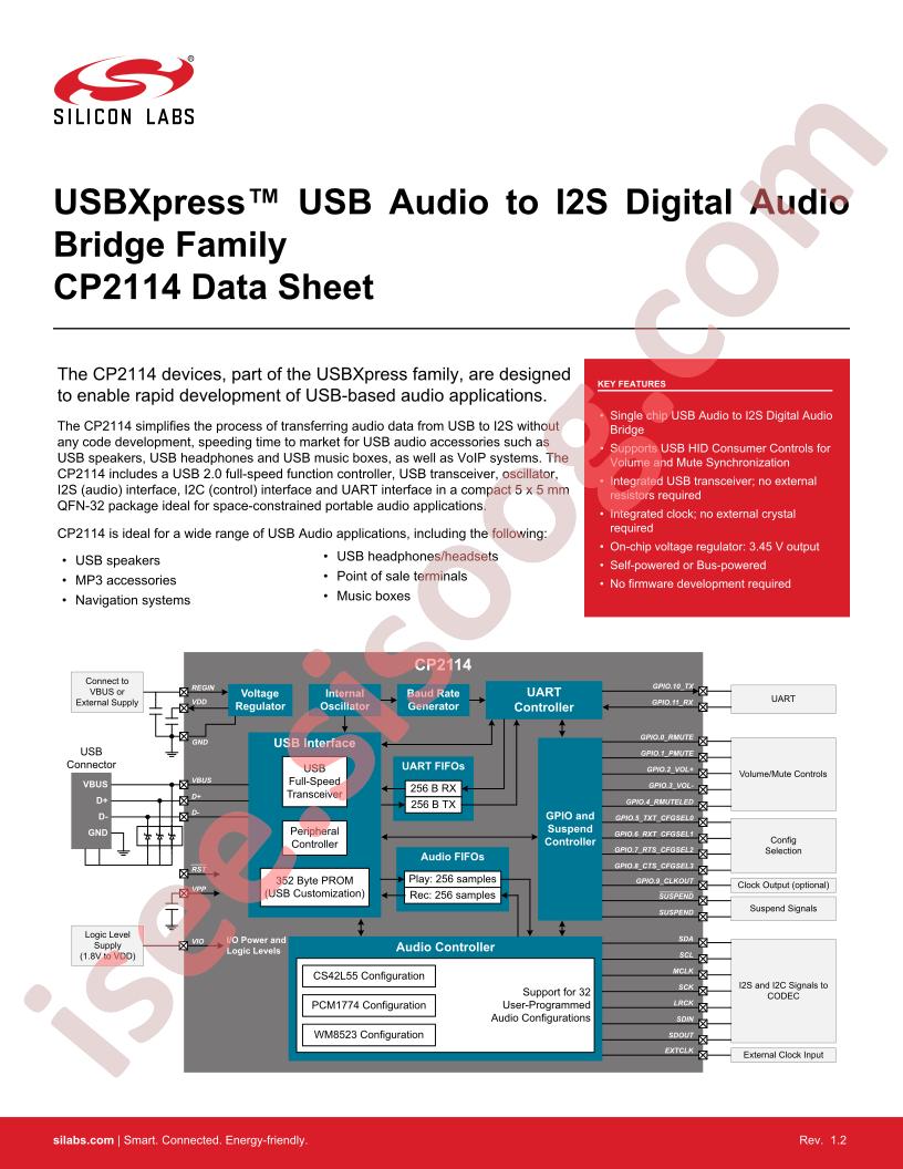 CP2114 Datasheet