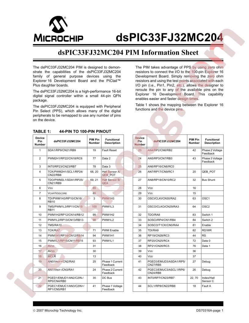 dsPIC33FJ32MC204 PIM Info Sheet