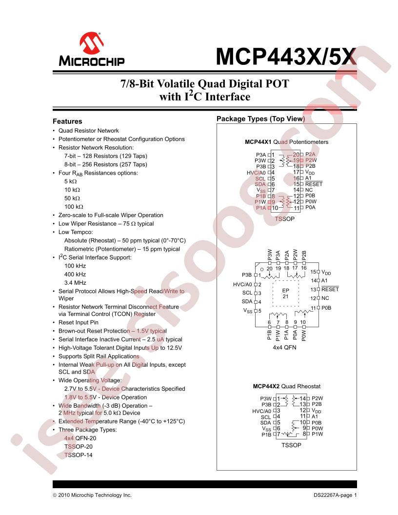 MCP443x/5x