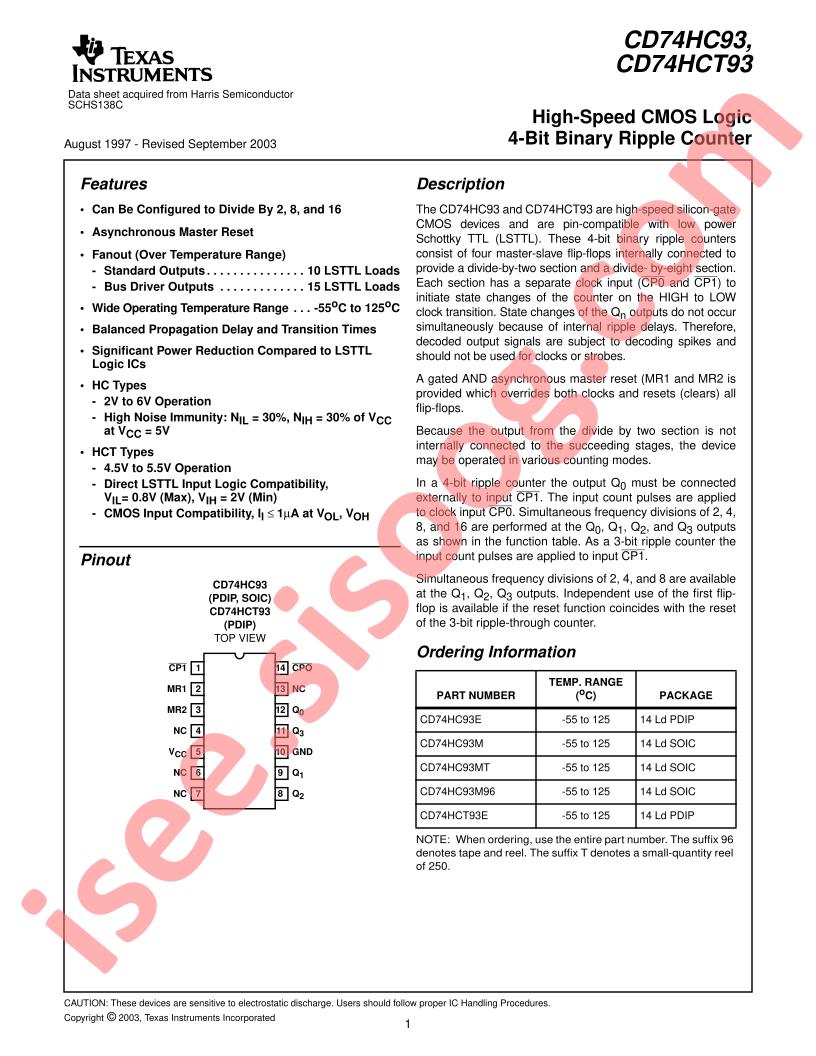 CD74HC(T)93 Datasheet