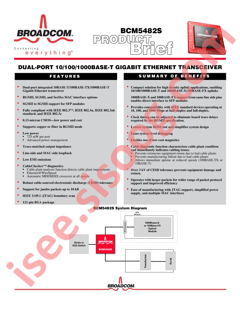 BCM5482S Brief