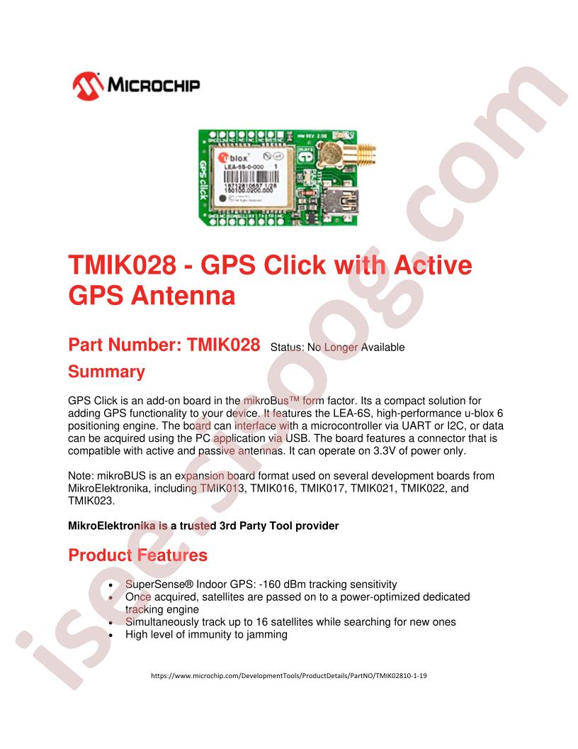 TMIK028