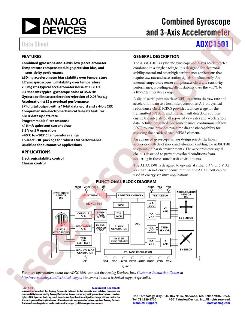 ADXC1501