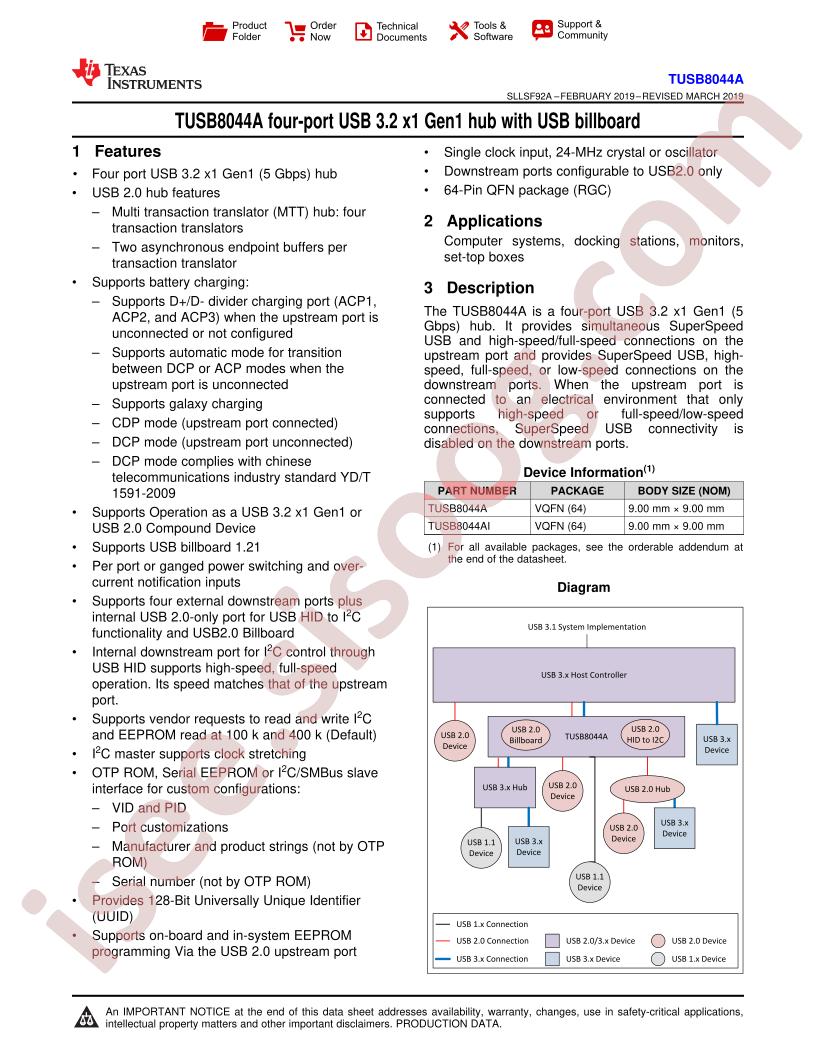 TUSB8044A Datasheet