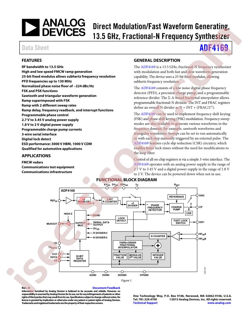 ADF4169