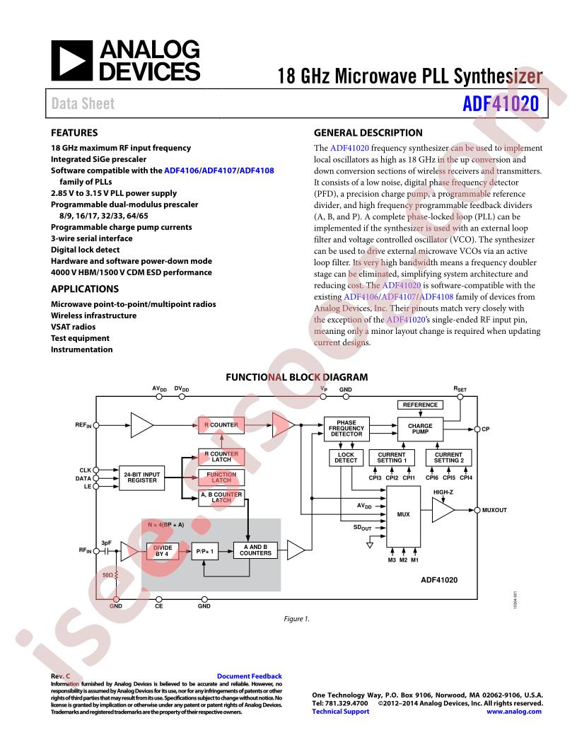 ADF41020