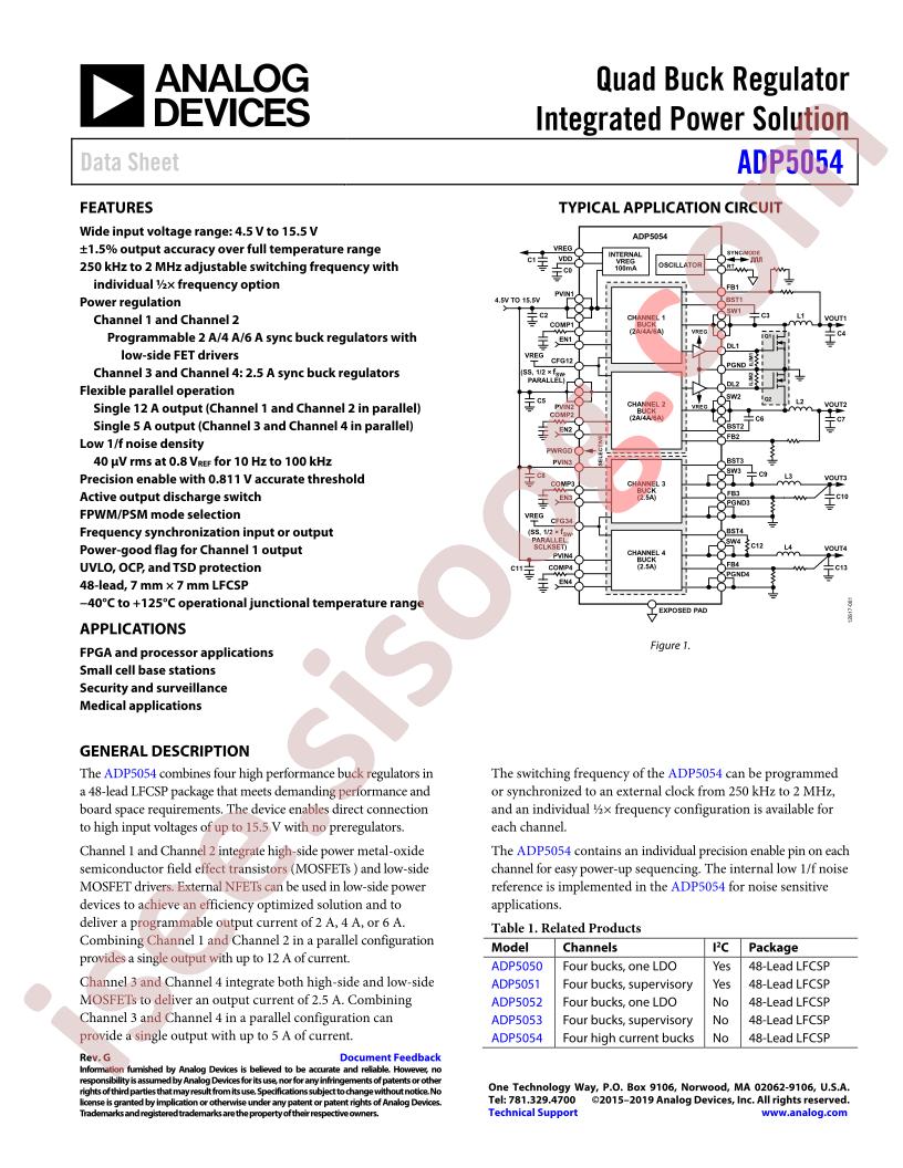 ADP5054