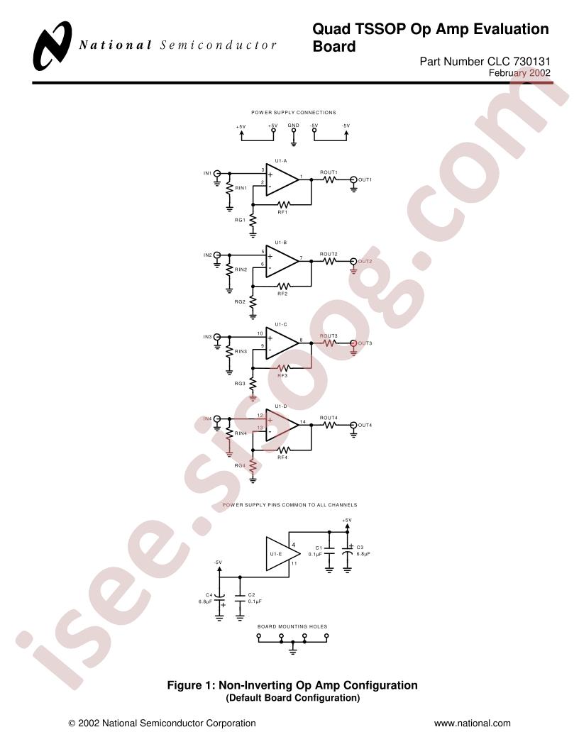 CLC730131 Eval Brd