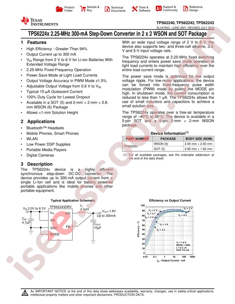 TPS6224x Datasheet
