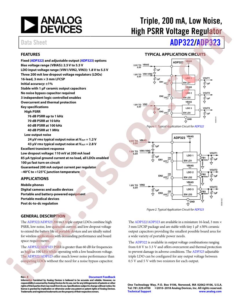 ADP322,323