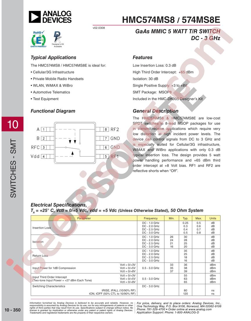 HMC574MS8/E