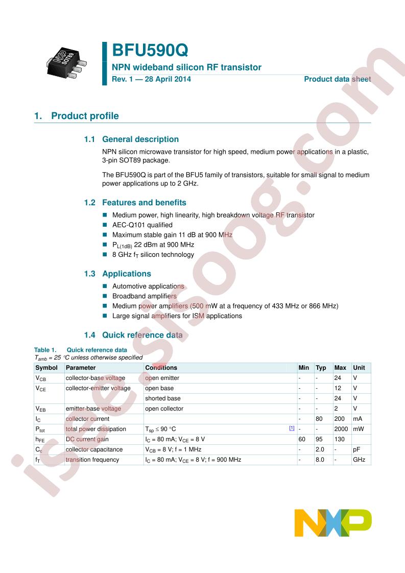 BFU590Q