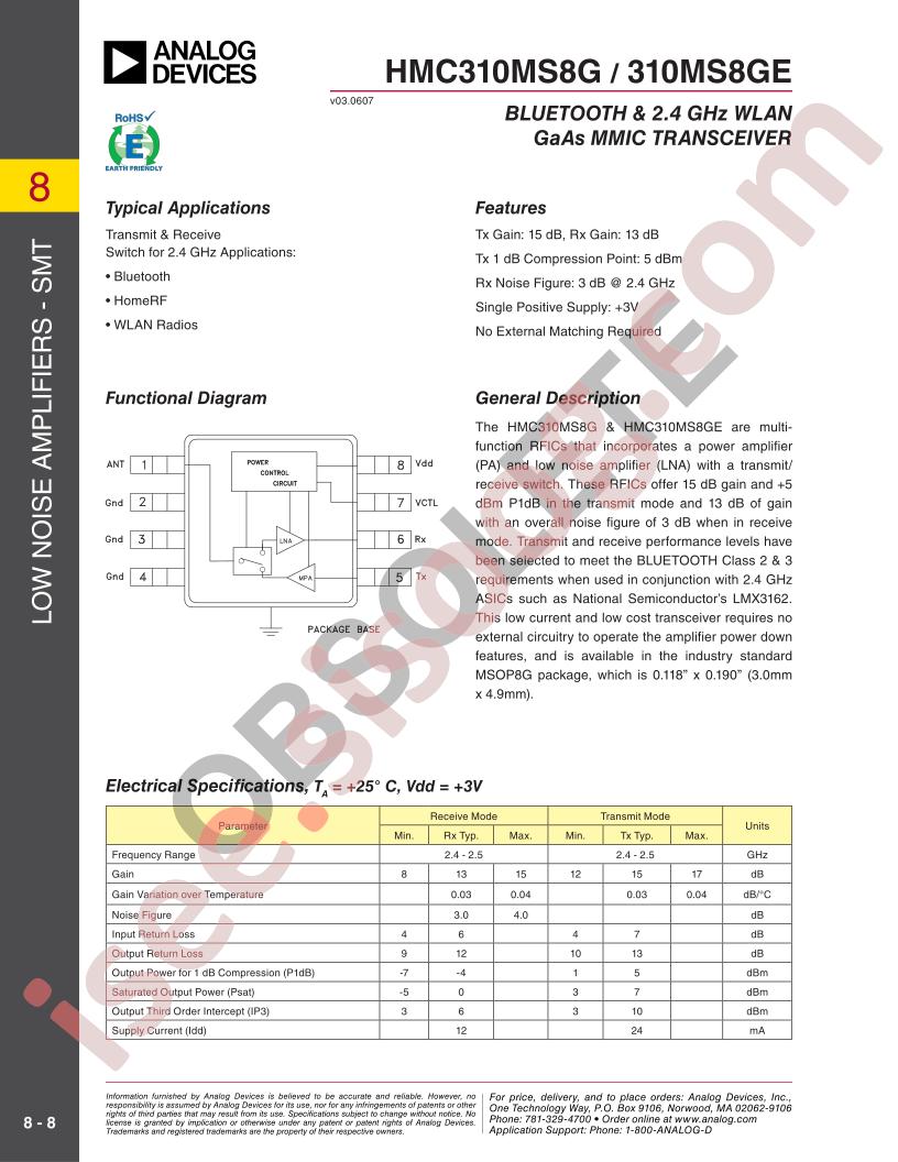 HMC310MS8G/E