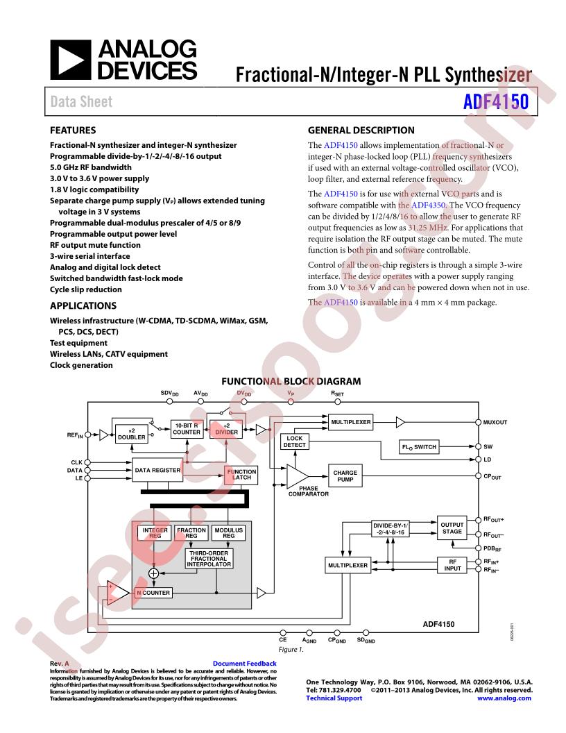 ADF4150