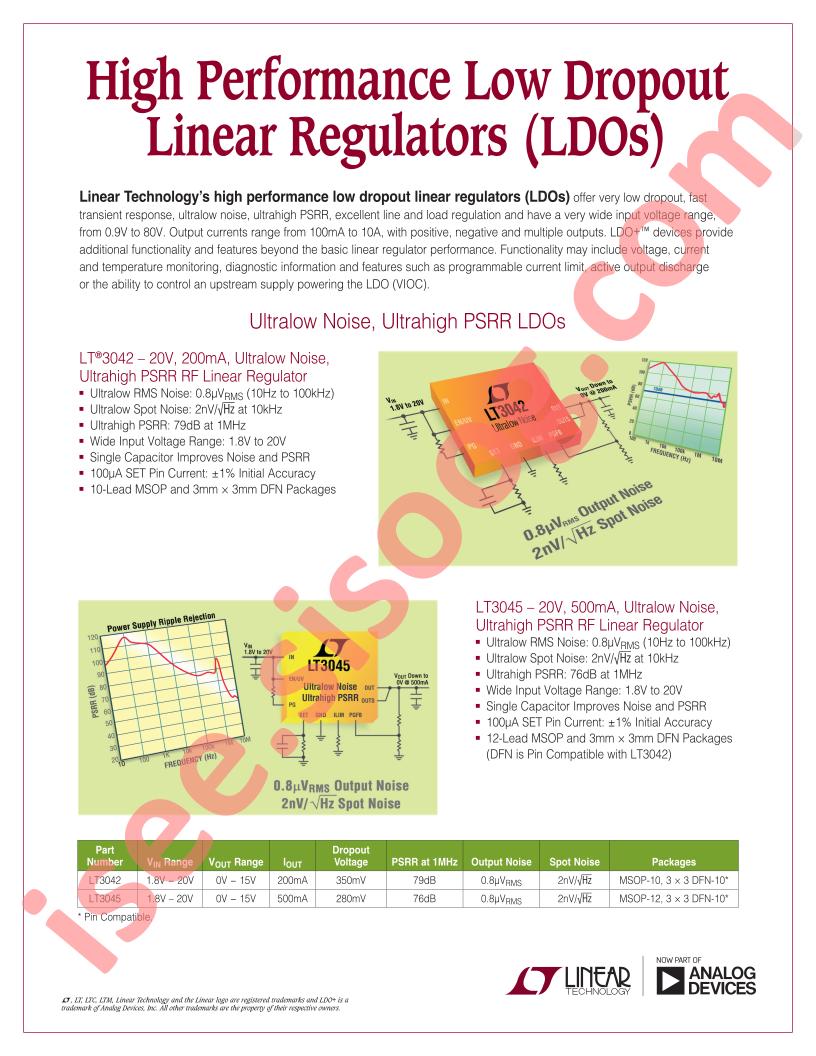 High Performance LDOs  Selector Card