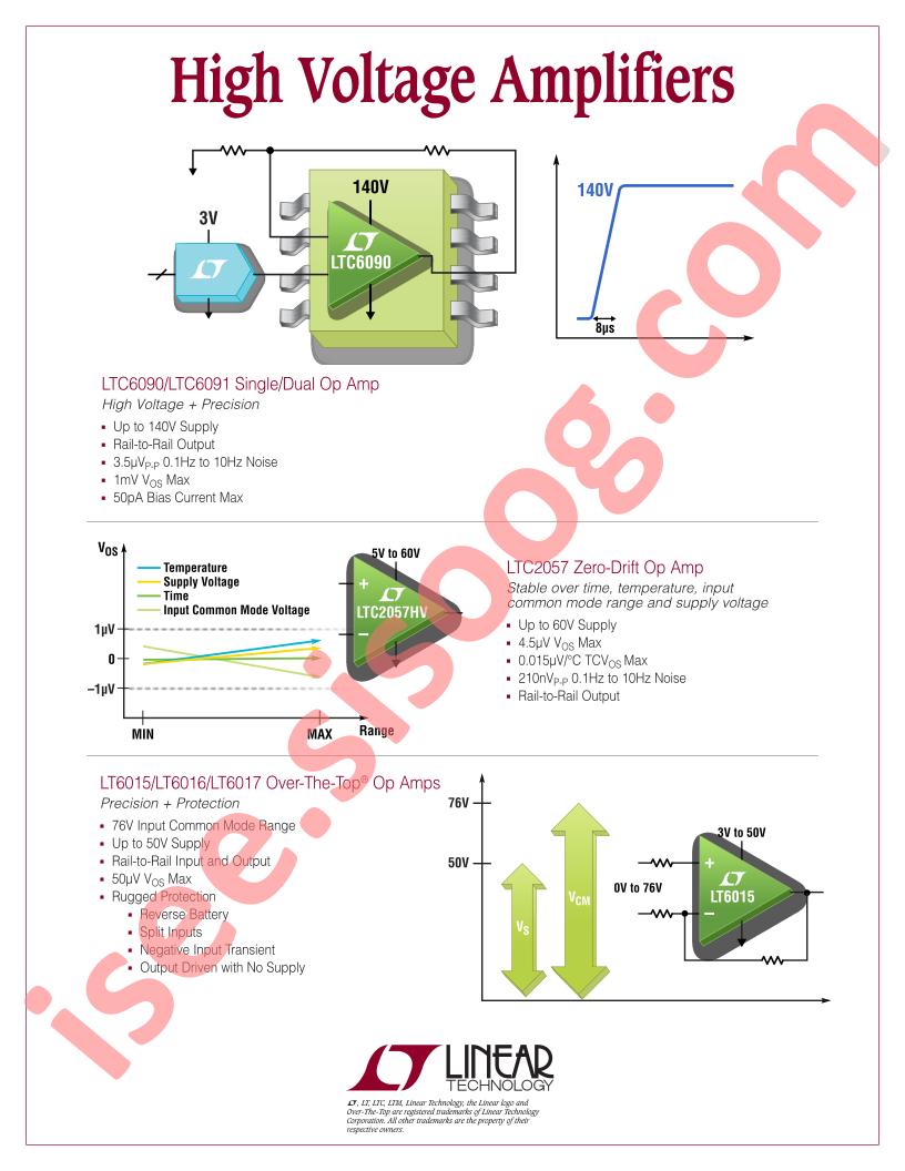 High Voltage Amplifiers Selector Card