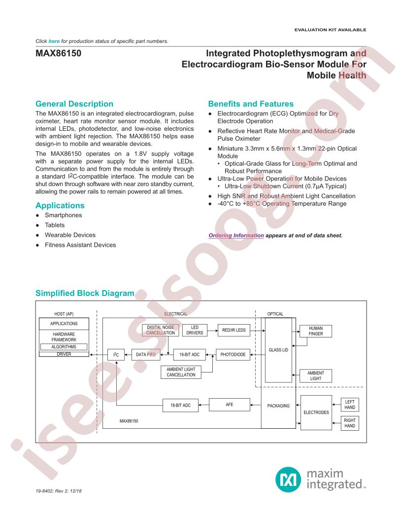 MAX86150 Datasheet