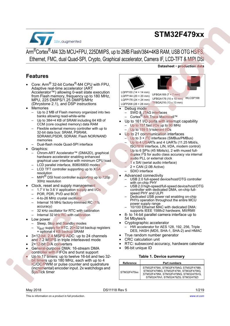 STM32F479xx