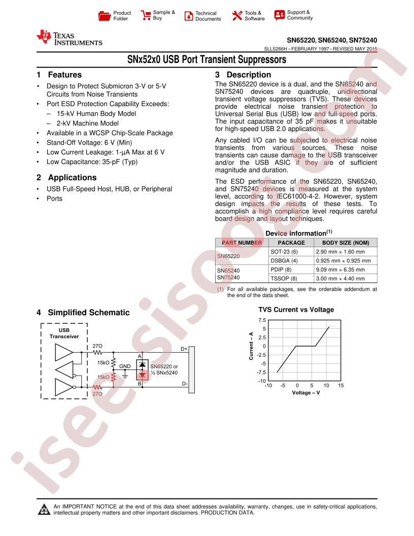 SN65220, SN65240, SN75240