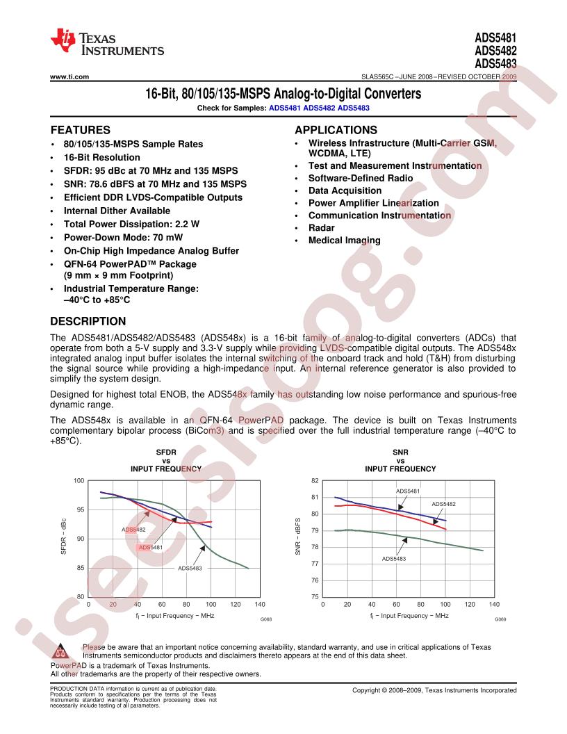 ADS5481-83