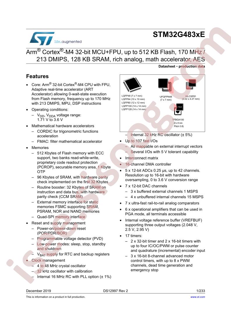 STM32G483xE Datasheet