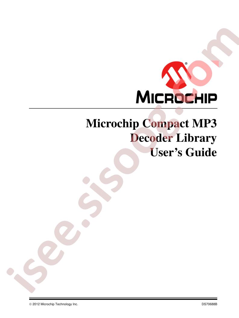 Compact MP3 Decoder Library Guide