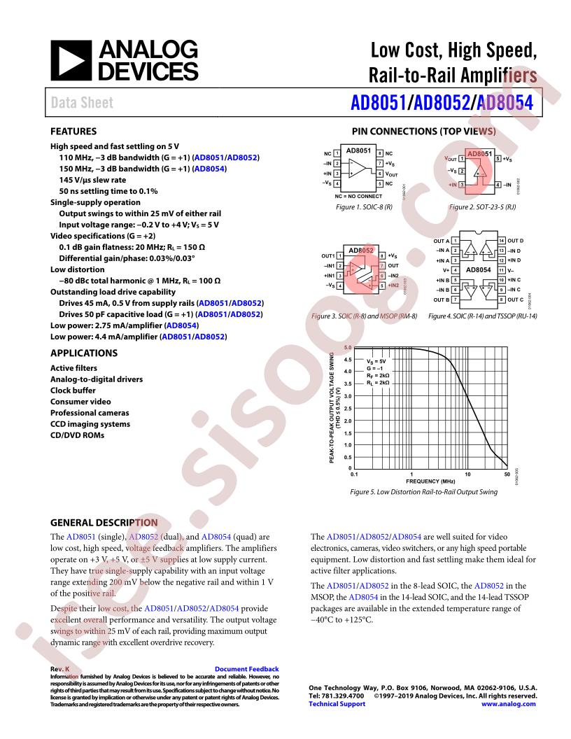 AD8051/52/54