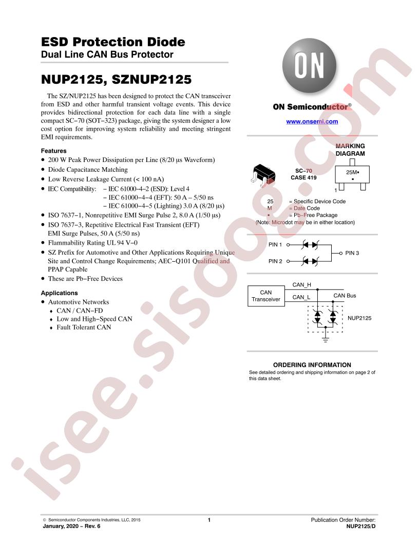 NUP2125, SZNUP2125