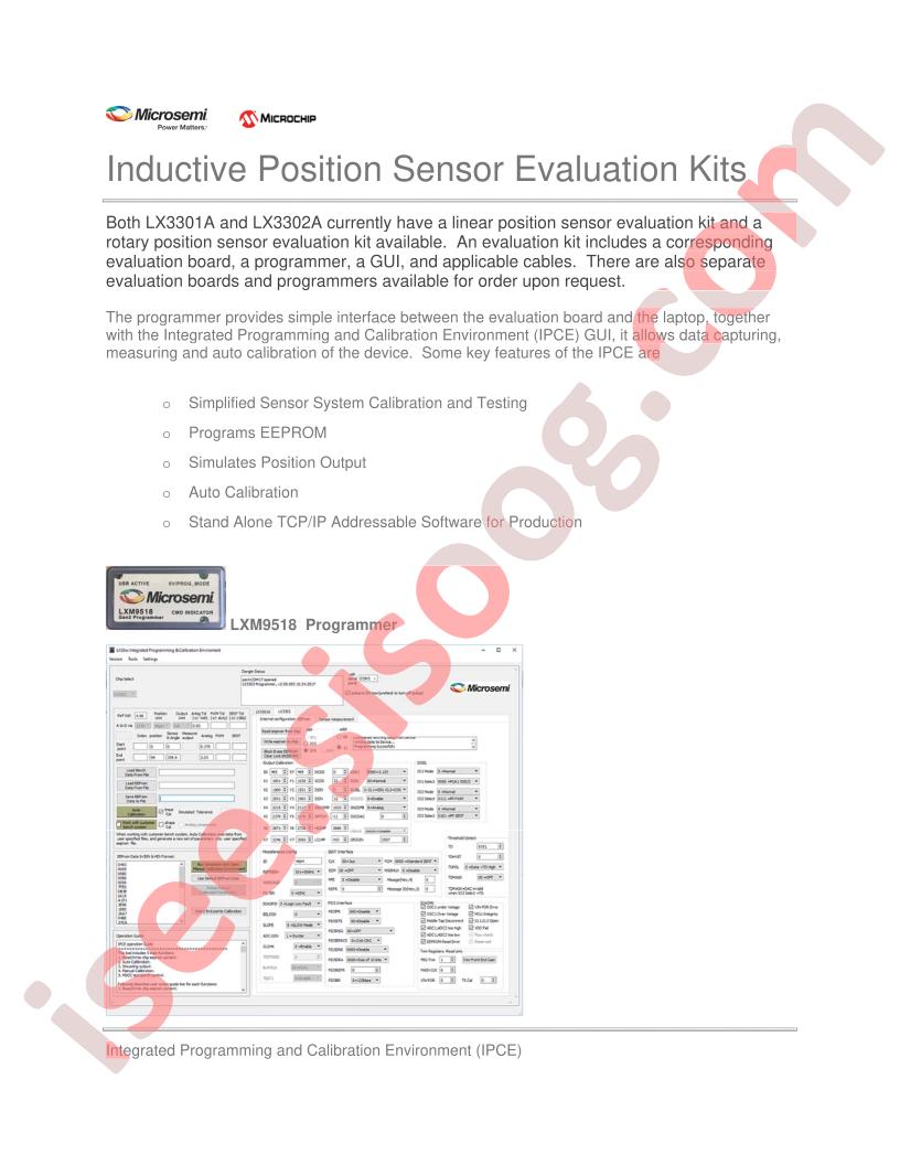 Inductive Position Sensor Evaluation Kits