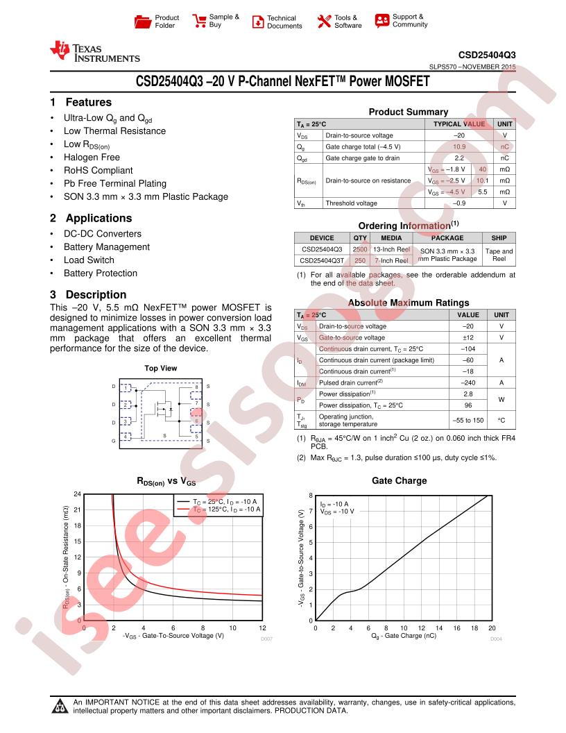 CSD25404Q3 Datasheet
