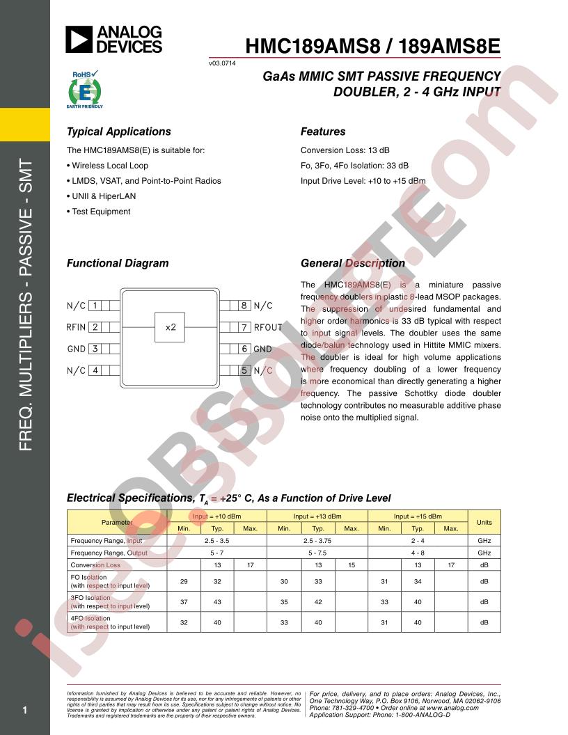HMC189AMS8(E)
