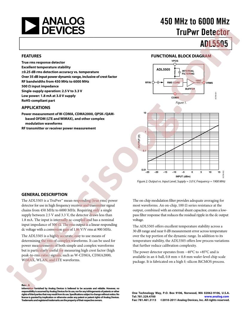 ADL5505