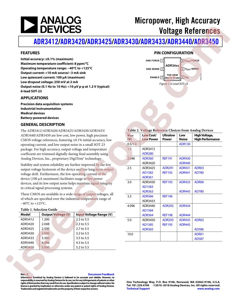 ADR3412-50