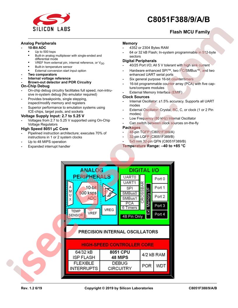 C8051F388/9/A/B Datasheet