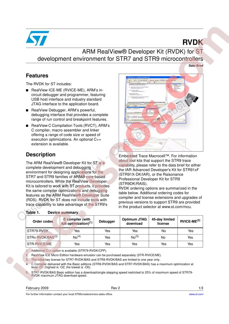 RVDK Brief