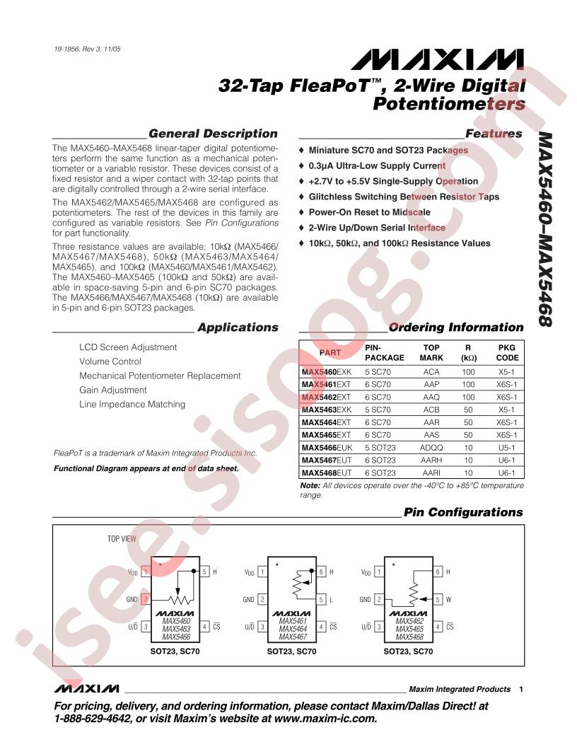 MAX5460-68