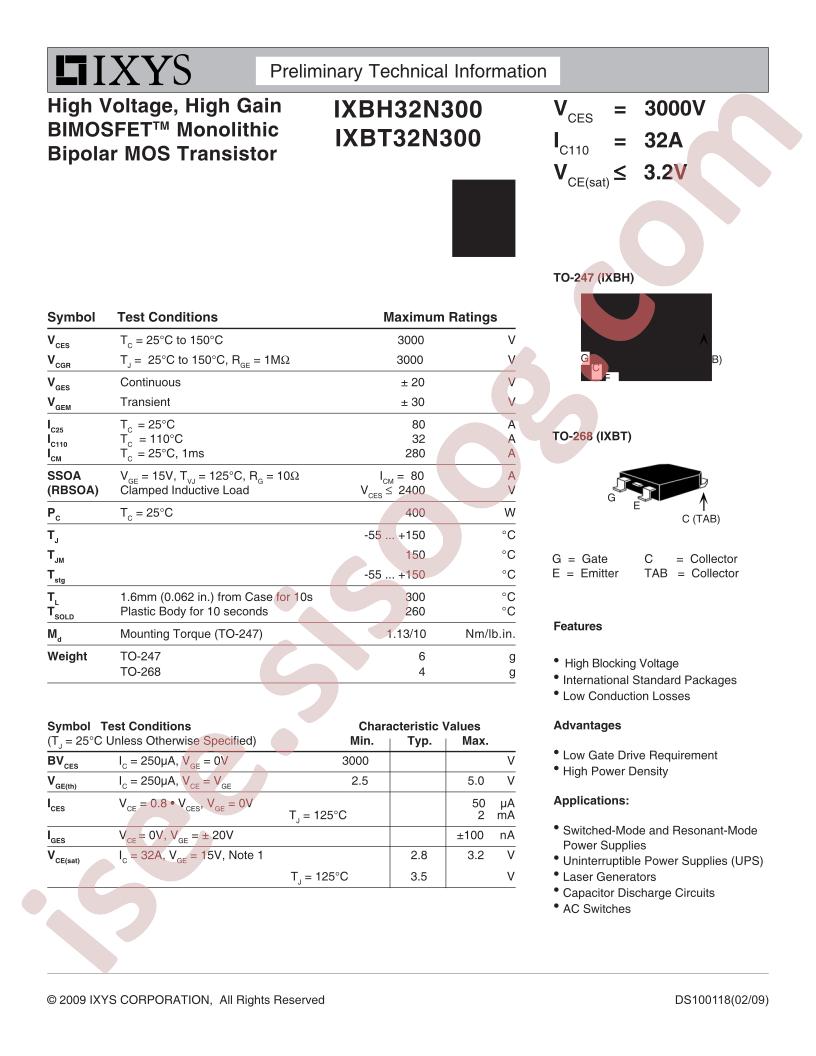 IXB(H,T)32N300