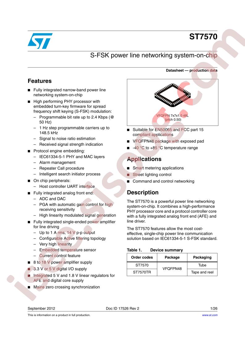 ST7570