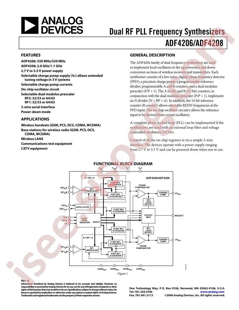 ADF4206,08