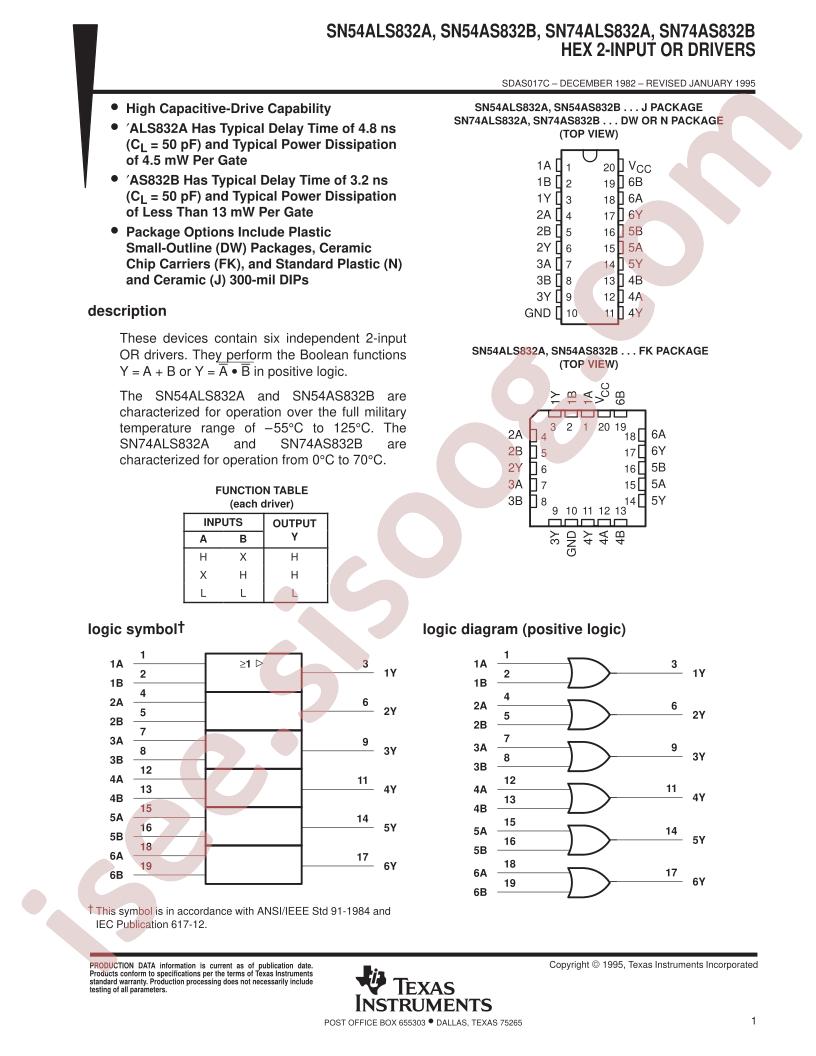 SN54/74(ALS,AS)832(A,B)