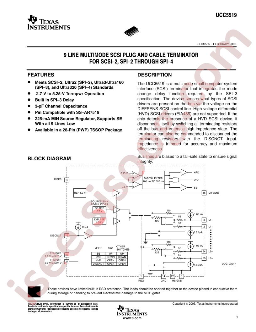 UCC5519