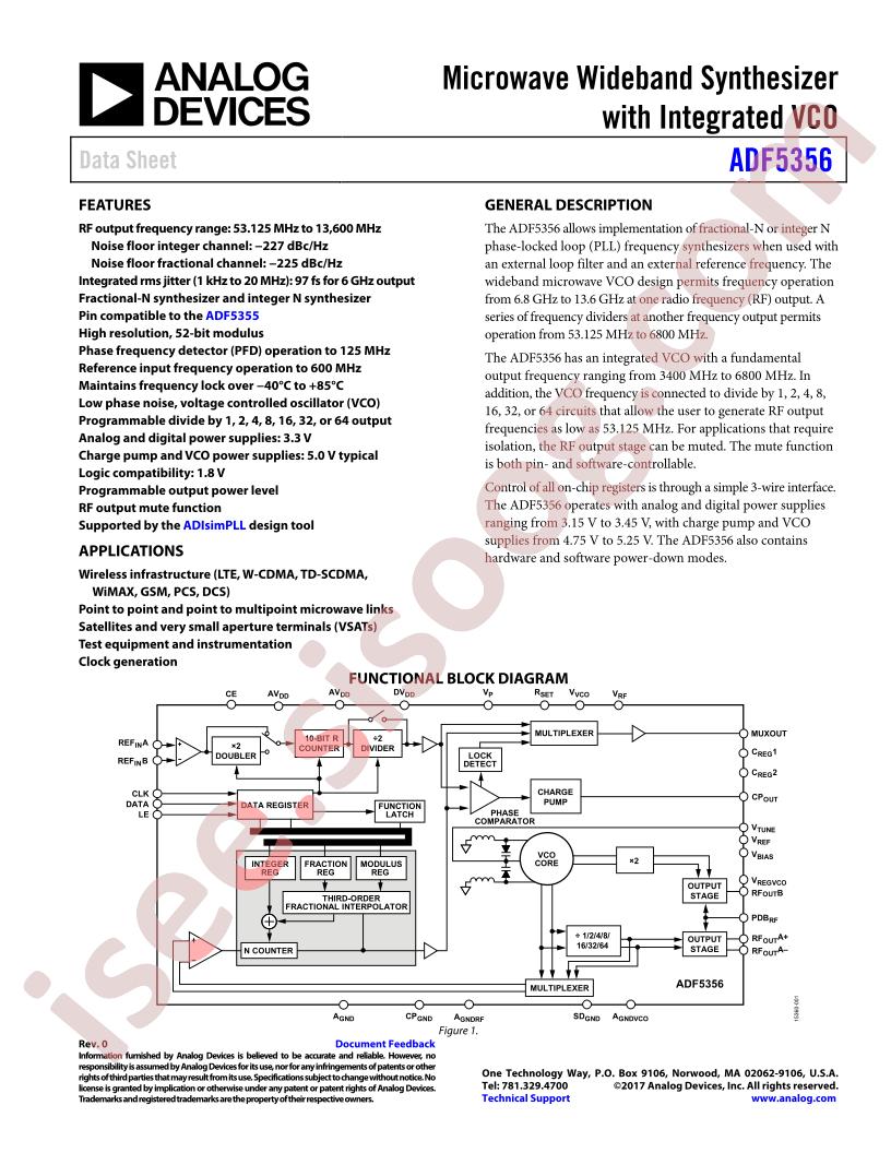 ADF5356 Datasheet